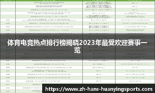 体育电竞热点排行榜揭晓2023年最受欢迎赛事一览